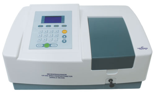 Motorcycle Battery Supplier